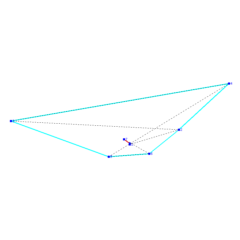 Flugauswertung